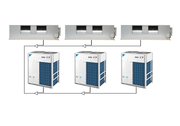 大金—— VRV 大空間用系列