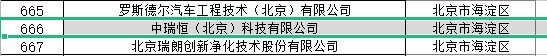 科技型中小企業(yè)截圖.jpg
