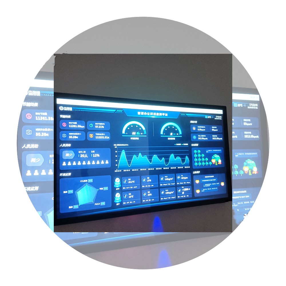 智慧辦公環(huán)境監(jiān)測平臺
